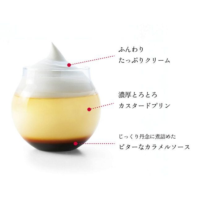 壺プリンの中身構成